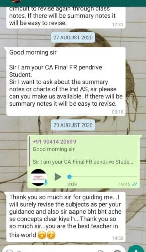 CA Parveen Jindal